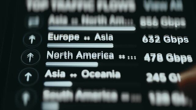 Top Traffic Flows Between Continents With Gigabit Rates And Progress Bars