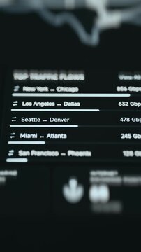 Domestic City Pair Traffic Flows Ranked By Gigabit Rate With Progress Bars