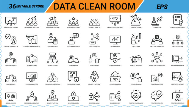 Data clean room line icons set showing privacy platforms and collaborative analysis tools.