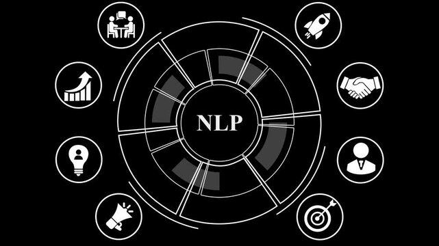 NLP Natural language processing AI Artificial intelligence,and 4k technology video..