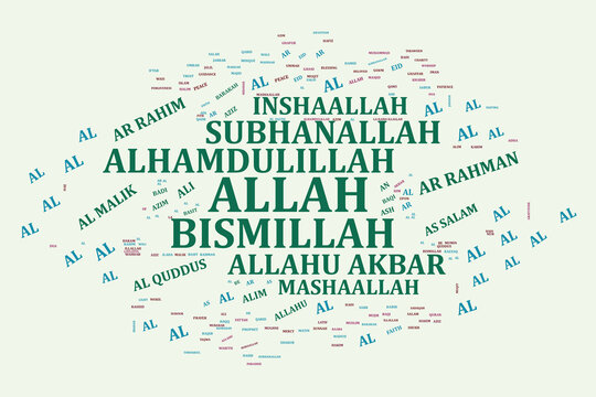 Editable Islamic Faith Word Cloud