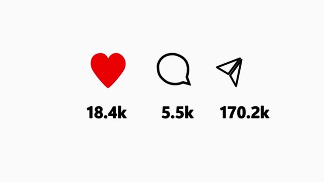 Viral Content of Social Media Animation. Like comment and share social media animation count 4K Footage animation on white background.