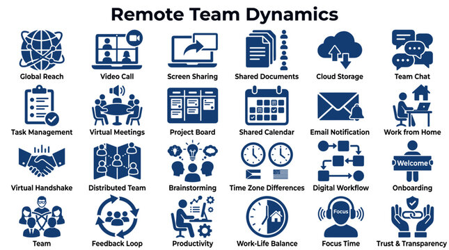Remote Team Dynamics Icons: Collaboration, Communication, and Productivity Tools for Distributed Workforce
