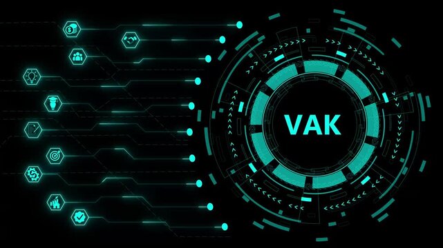 VAK, Visual, Auditory and Kinesthetic. Concept with technology background 4K motion video.