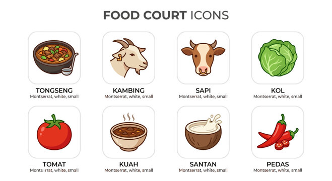 Food Court Icons: Tongseng, Kambing, Sapi, Kol, Tomat, Kuah, Santan, Pedas