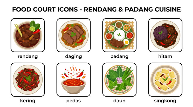 Food Court Icons: Rendang, Padang Cuisine, Daging, Kering, Pedas, Hitam Dishes