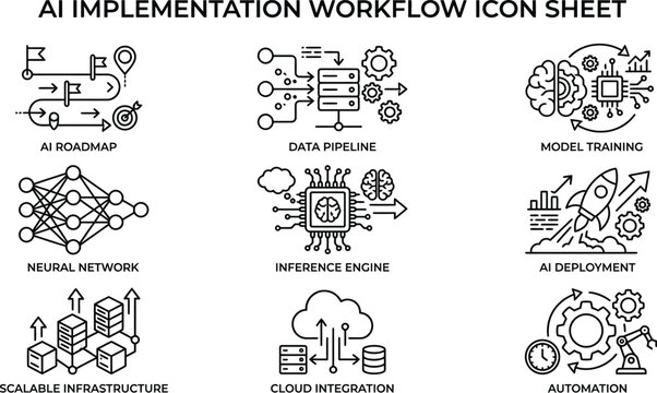 Detailed set of black line icons representing artificial intelligence implementation workflow processes and technical computing concepts displayed on white background