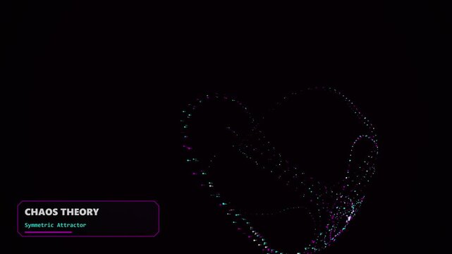 Dynamic Chaos Theory Symmetric Attractor Visualizations Showing Complex Mathematical Patterns Evolving Through Motion Data Points