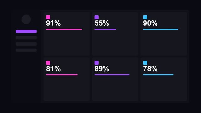 dark mode dashboard with animated neon KPI cards, violet and magenta neon