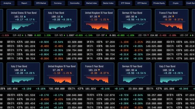 Government bonds trading screen, interest rates, bond market, charts, prices moving up and down, financial market. Yield, debt, finance, treasury bond, coupon, rate, credit score, market data.
