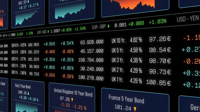 Stock market screen, bond trading screen, interest rates, prices moving up and down, theme. Financial market, yield, debt financing, treasury bond, coupon, central bank rate, credit score, market data