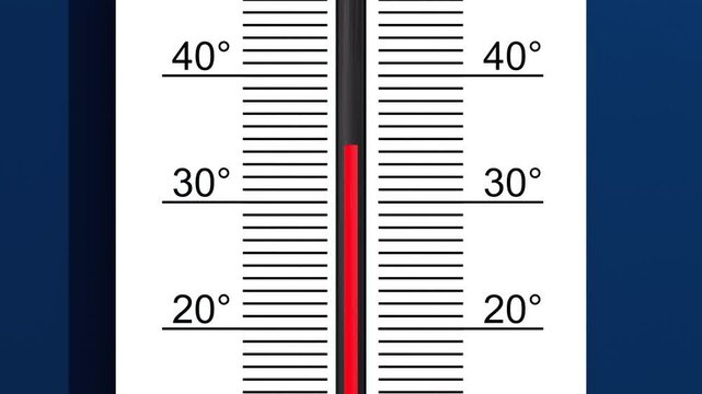 Thermometer showing a sharp rise in temperature, weather, summer heat. Temperatures above 30 degrees, climate change, extreme temperatures, dry conditions, drought, dehydration.