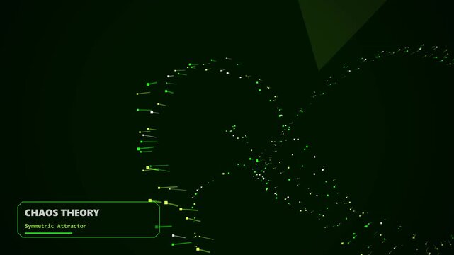 Green glowing particles forming complex symmetric attractor patterns for scientific data and advanced technology visualization