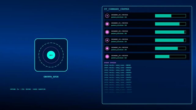 A zero trust cybersecurity interface displays real time server segment loading progress bars and scrolling verification streams within a dark blue minimalist digital console environment