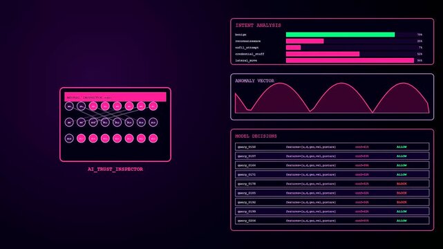 Digital displays showing zero trust security systems with scrolling lines of code and pink interface graphs illuminating a dark room during complex server data monitoring