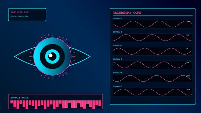 A zero trust digital interface displays blinking circular iris graphics combined with streaming sinusoidal wave frequencies that shift across a dark glowing electronic computer screen display