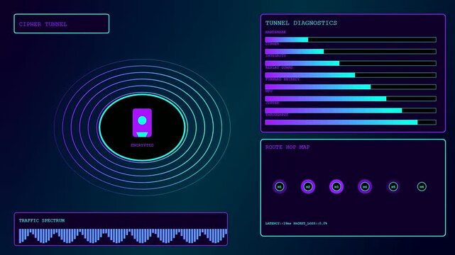 Displaying zero trust tunnel connectivity through glowing digital metrics with rotating radar pulses and shifting network frequency spectrum bars shown on a dark computer interface screen