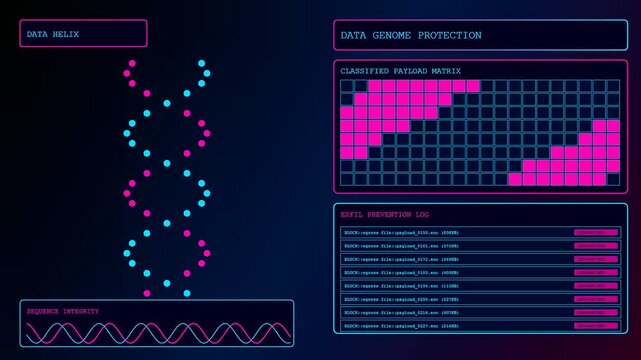 A zero trust cybersecurity interface displays flowing dna structures and blinking matrix grids with moving data logs in a dark blue environment for monitoring network security