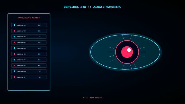 A zero trust digital security interface displays an animated glowing eye icon surrounded by scrolling lines of data logs on a dark navy blue computer screen monitor