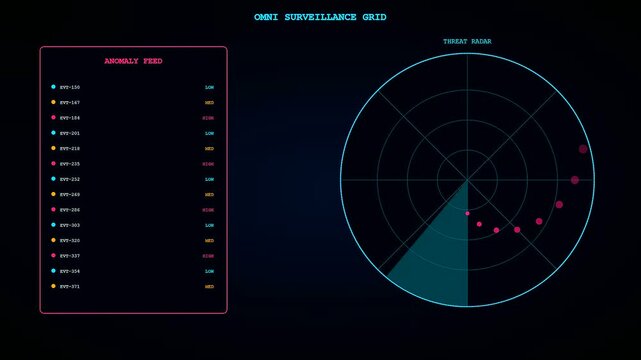 Digital zero trust surveillance radar screens flicker with glowing interface elements displaying circular patterns and scrolling data logs within a dark electronic monitoring system environment