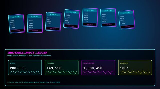 A zero trust framework visualizes shifting data blocks and numerical ledgers within a dark digital environment that monitors active security protocols throughout the entire network infrastructure