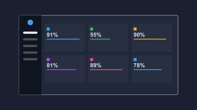 analytics dashboard with a dark sidebar and animated KPI cards, dark color scheme
