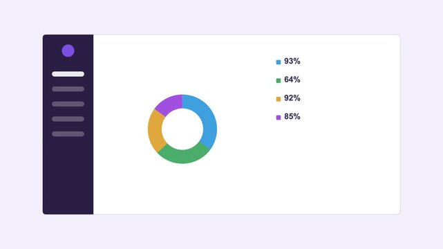 analytics dashboard with a dark sidebar, a donut chart and stat rows, violet color scheme