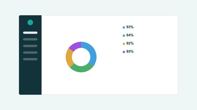 analytics dashboard with a dark sidebar, a donut chart and stat rows, teal color scheme