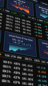 Government bonds trading screen, interest rates, bond market, charts, prices, financial market. Yield, debt, finance, treasury bond, coupon, rate, credit score, market data, stock market.