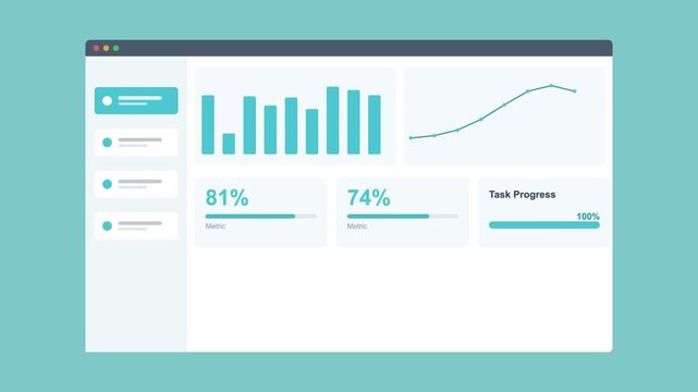 admin dashboard in a browser window with bar and line charts and KPI cards, teal color scheme