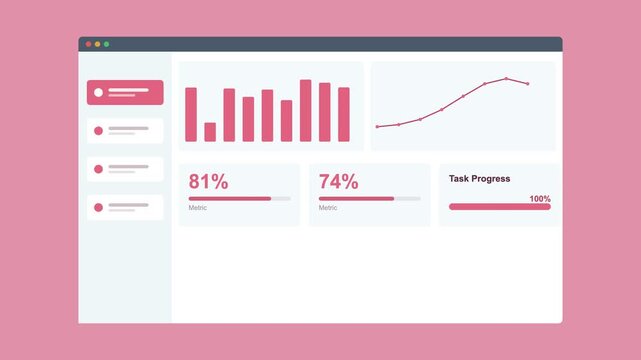 admin dashboard in a browser window with bar and line charts and KPI cards, rose pink color scheme