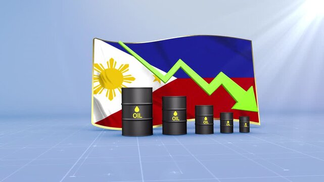Philippines Oil Price Falling with Oil Barrels Downward Green Arrow and 3D Financial Data Visualization Graphs for Economy and Business Concept