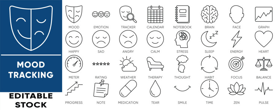 Mood Tracking and Mental Health Line Icon Set - Editable Stroke