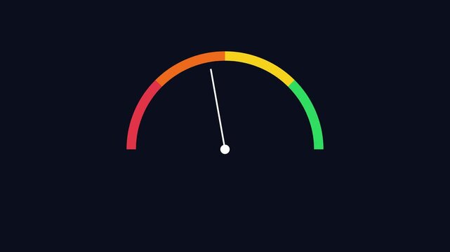 Animated speedometer gauge ui showing performance progress and data measurement animation 4k