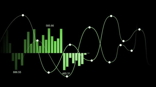 Abstract financial chart with line graph and bar chart market trends data analysis and stock performance animation