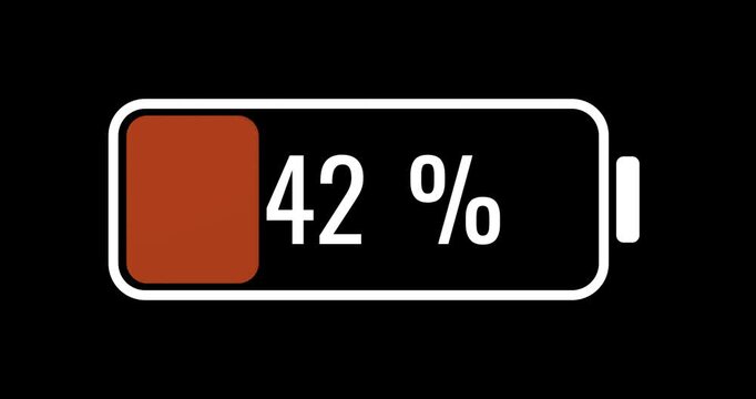4k Resolution Video: Battery Charging Concept. Green Battery Icon Animated From 0 To 100 Percent Power Level With White Outline And Large Numeric Text On Black Background