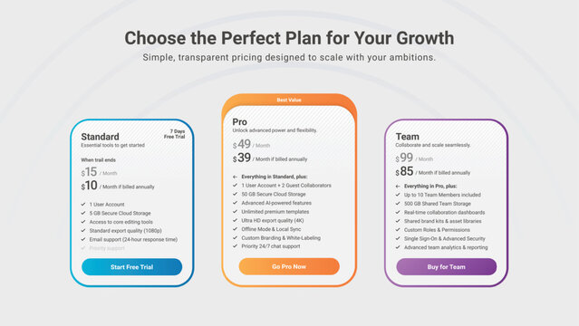 Subscription plan price chart comparison pricing table template design featuring 3 plans