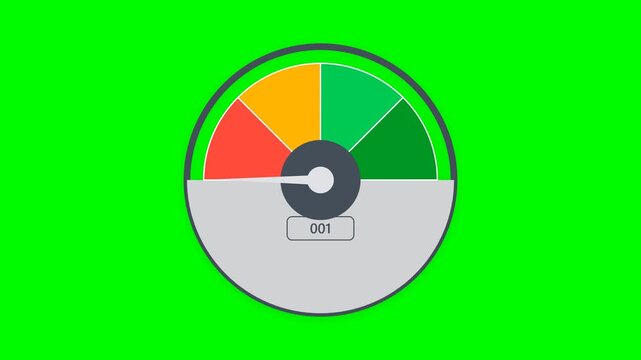 Gauge meter showing performance indicator on green background.