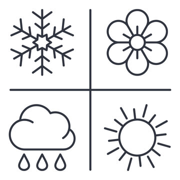 Seasonal Change vector line icons. Set of 4 weather symbols with editable stroke. Four seasons: winter spring summer and autumn. Natural weather elements including snowflake flower sun and rain cloud