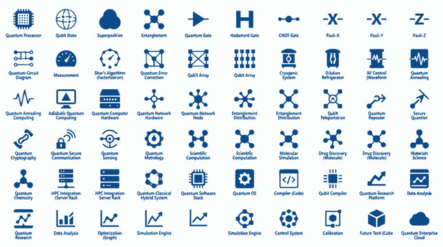 Quantum computing technology icons featuring processor qubits and entanglement physics symbols.