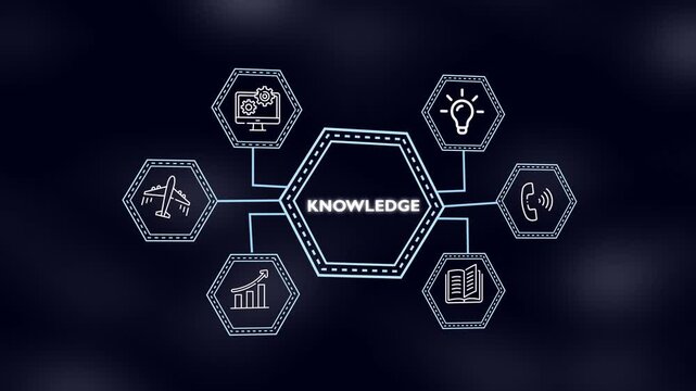 Digital Knowledge Base and Information Technology Network Concept