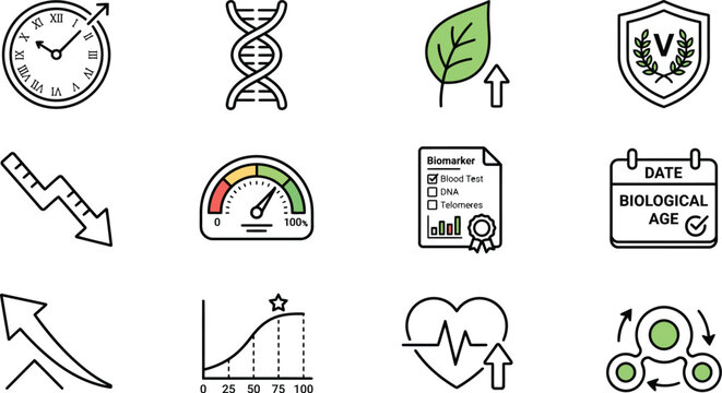 Biological aging reversal and longevity tracking vector icon set outlining cellular health biomarkers