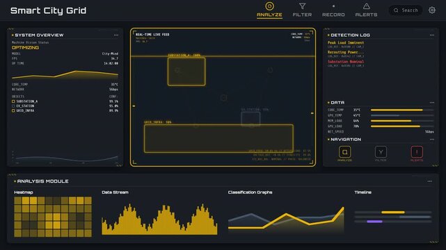 Monitoring telemetry of a electrical substation load balancer featuring a city-wide energy distribution network inside a central data center operations, panoramic view.