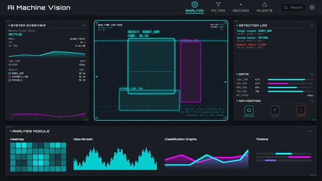 Monitoring telemetry of a automated robotic assembly line featuring a real-time machine vision inspection inside a central data center operations, panoramic view.