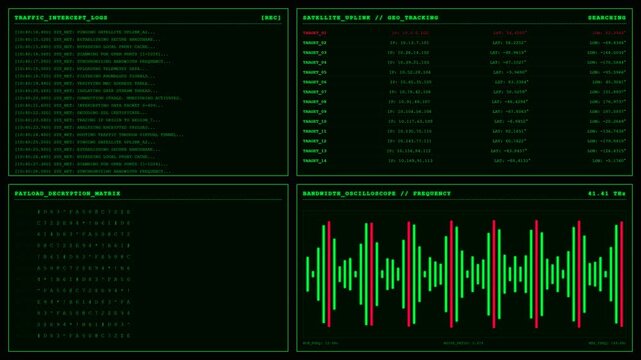 Title: Traffic Intercept Satellite Uplink Payload Decryption Animation.