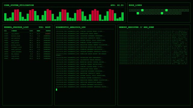 Core System Kernel Process Diagnostic Terminal Animation.