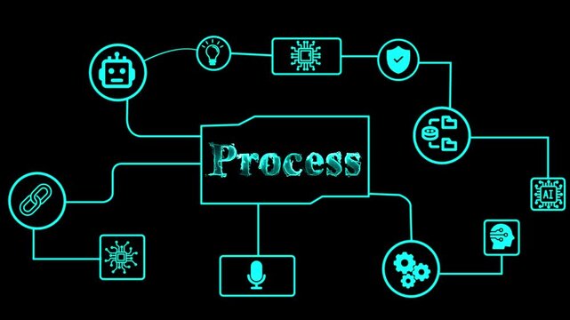 Digital process flow chart. Abstract technology diagram showing workflow connectivity.