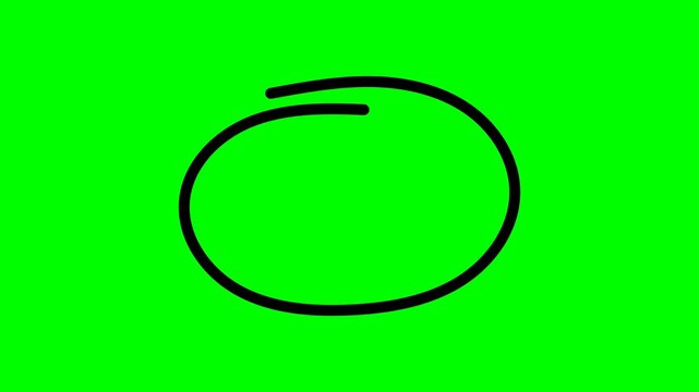 Hand Drawn Oval Highlight Animation on Green Screen, Bold Black Marker Circle Appearing Around Important Text or Object for Video Editing, Tutorials, Presentations, Social Media and Chroma Key