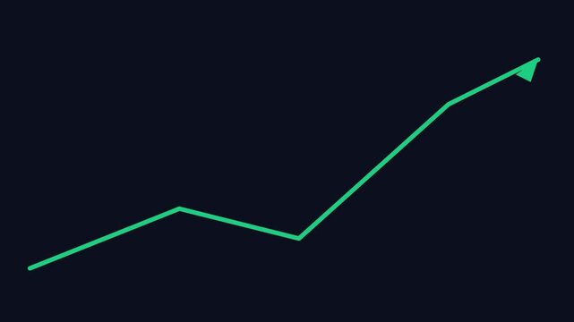 Animated green line graph showing upward growth trend and financial success on dark animation 4k background