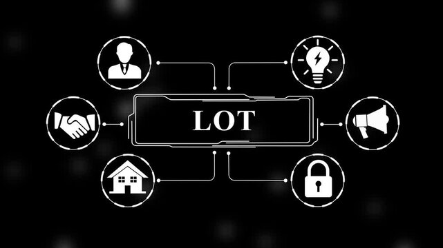 Futuristic hud interface displaying internet of iot technology concept with animated digital for smart home automation, business connectivity, data security, and innovative digital marketing solutions